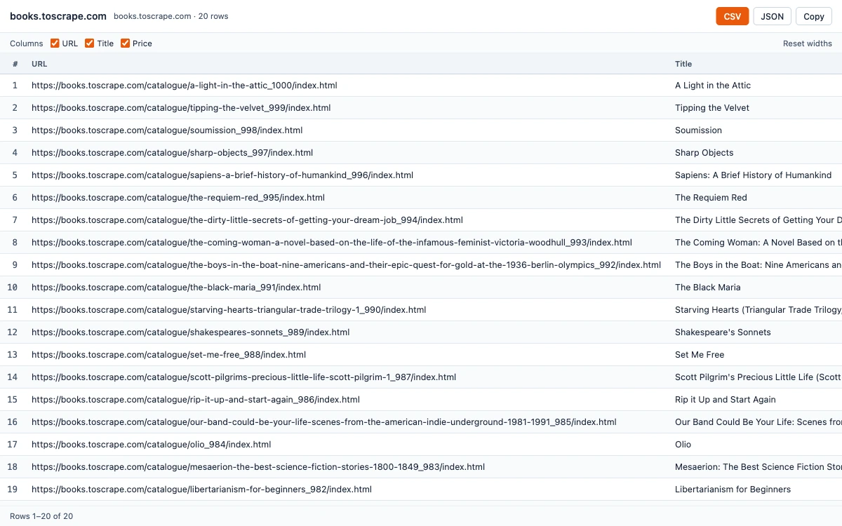 Results window after a batch run in Easy Scraper AI: one row per URL with the page address, the full book title and the price