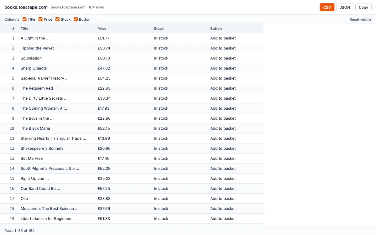 Results window with 164 scraped rows and the CSV, JSON and Copy buttons